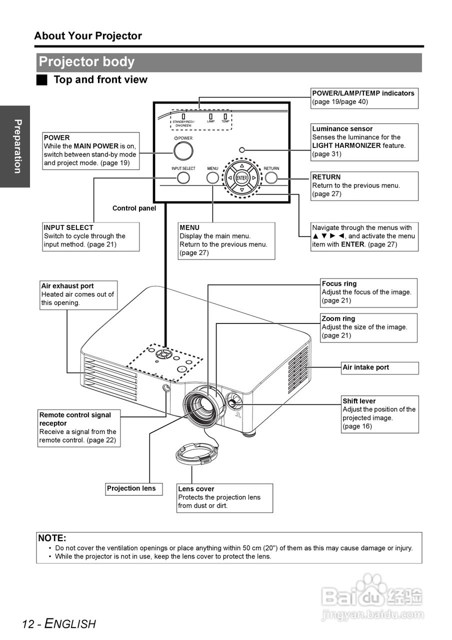 松下PT-AX200U投影机使用说明书:[2]