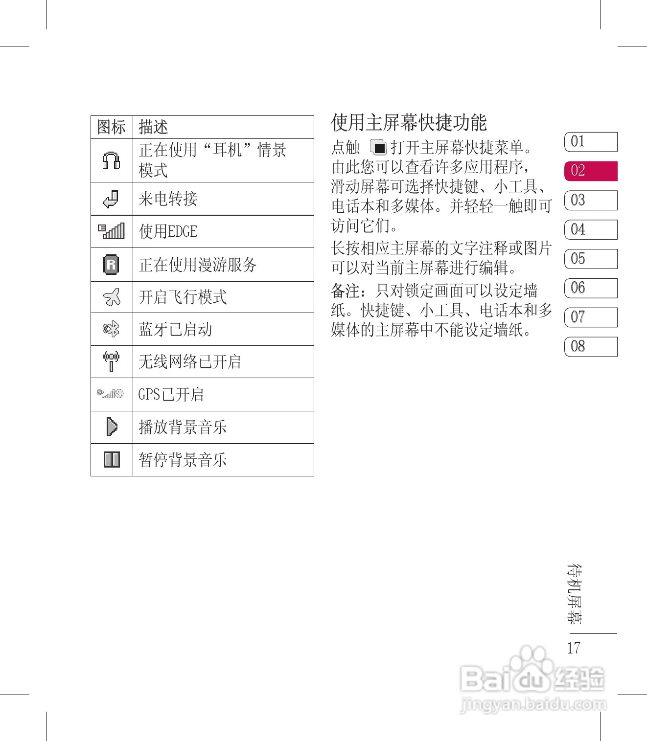 LG KM900手机使用说明书:[2]