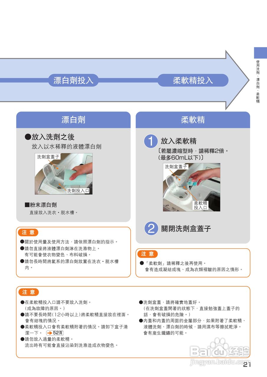 日立SF-BW12GV洗衣机使用说明书:[3]