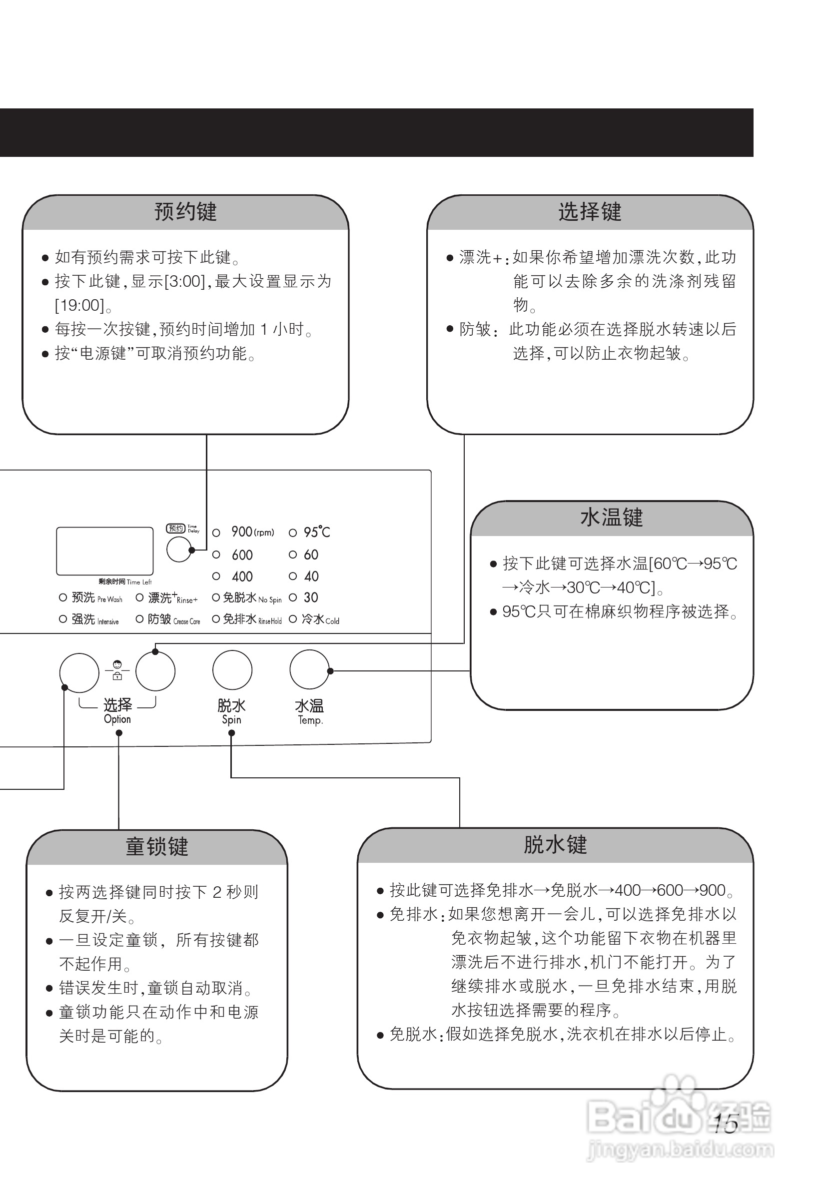 LG WD-T9010洗衣机使用说明书:[2]