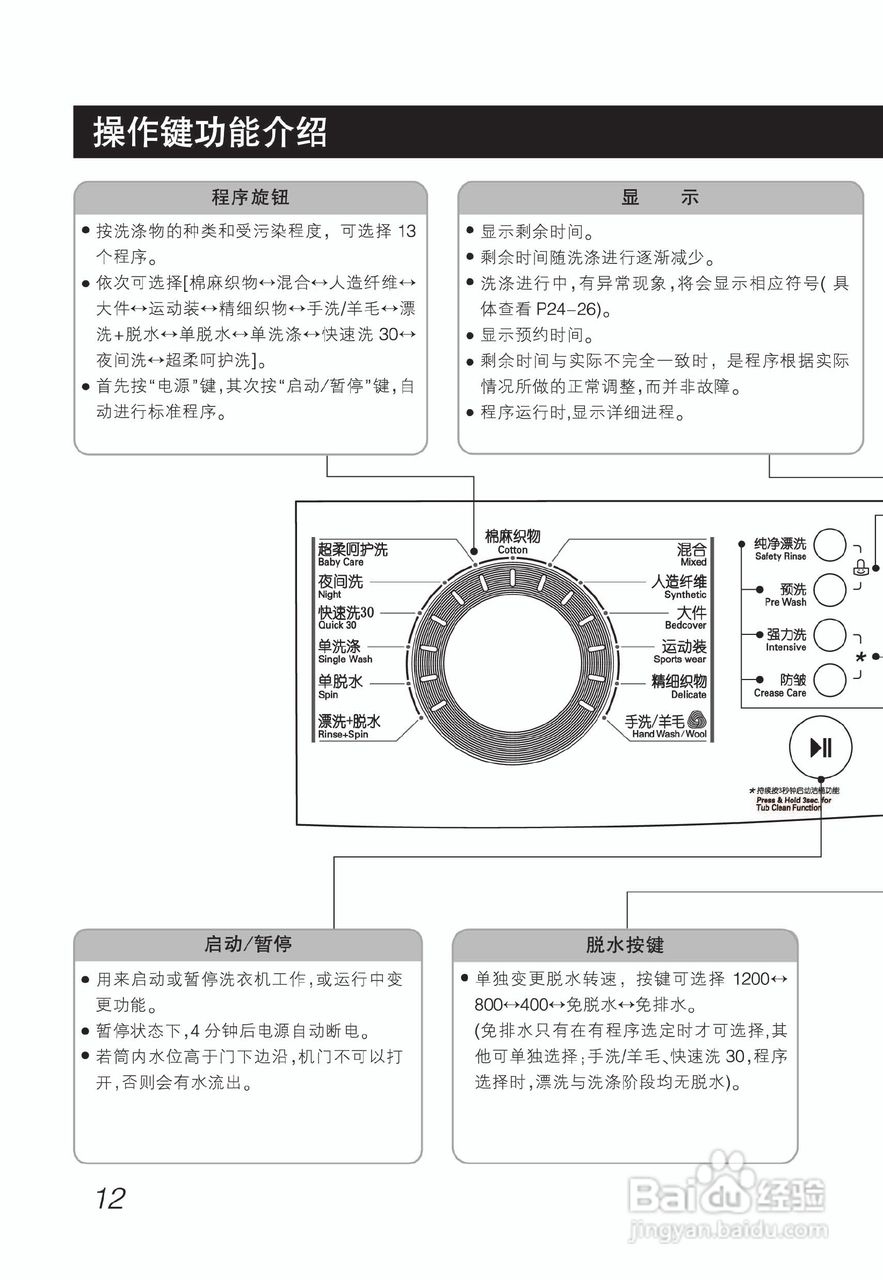LG WD-T12235DJ洗衣机使用说明书:[2]