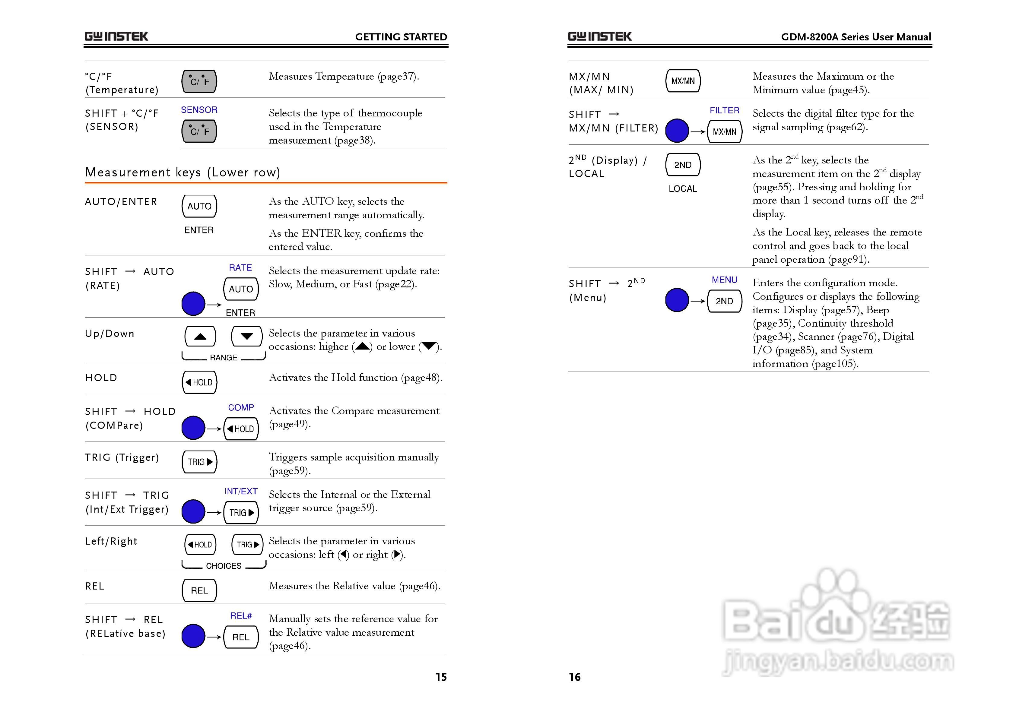固纬GDM-8251A数字万用表使用说明书:[1]