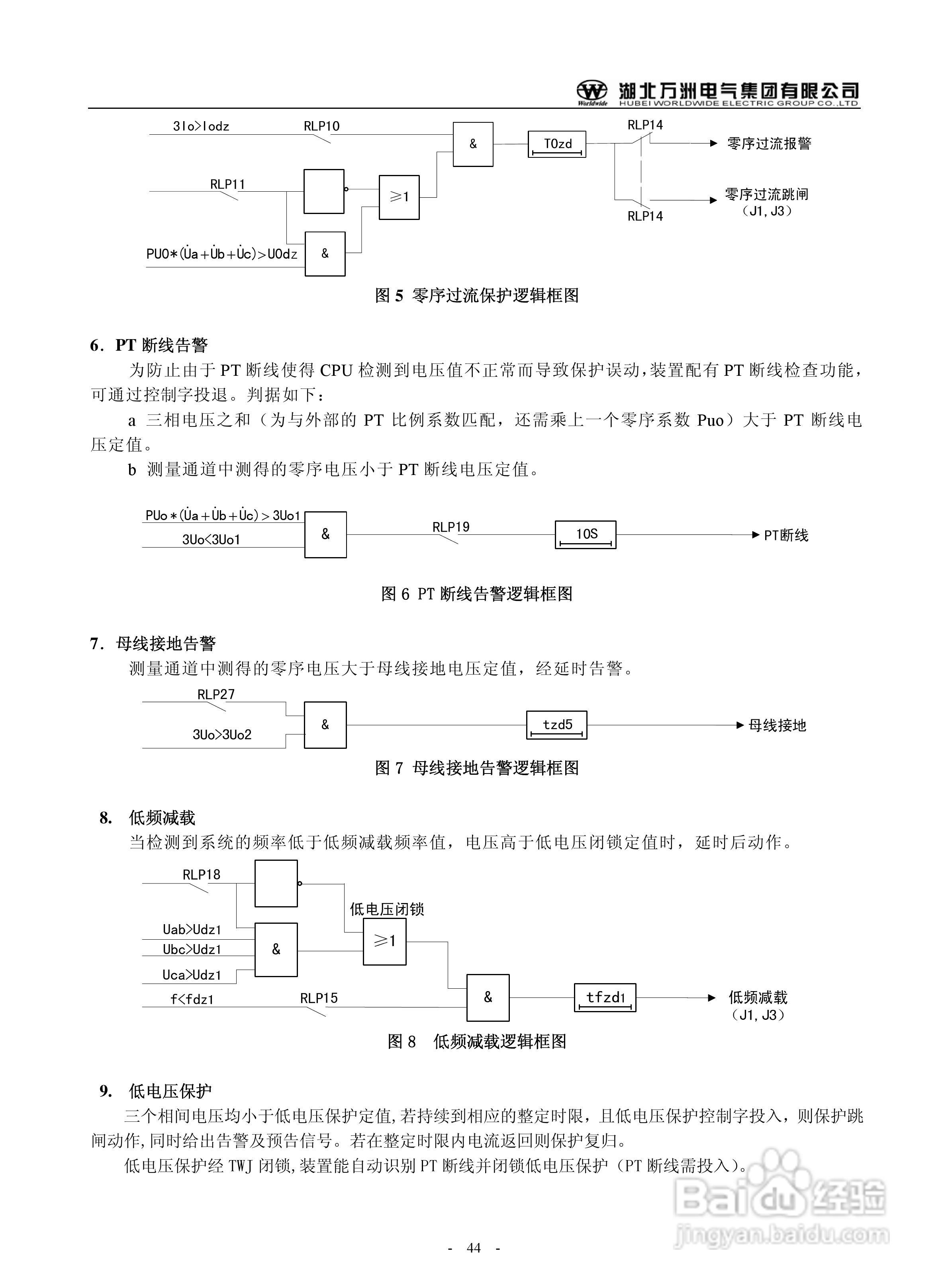 万洲WZB-2671A-5000微机母线绝缘监察装置使用说明书:[5]