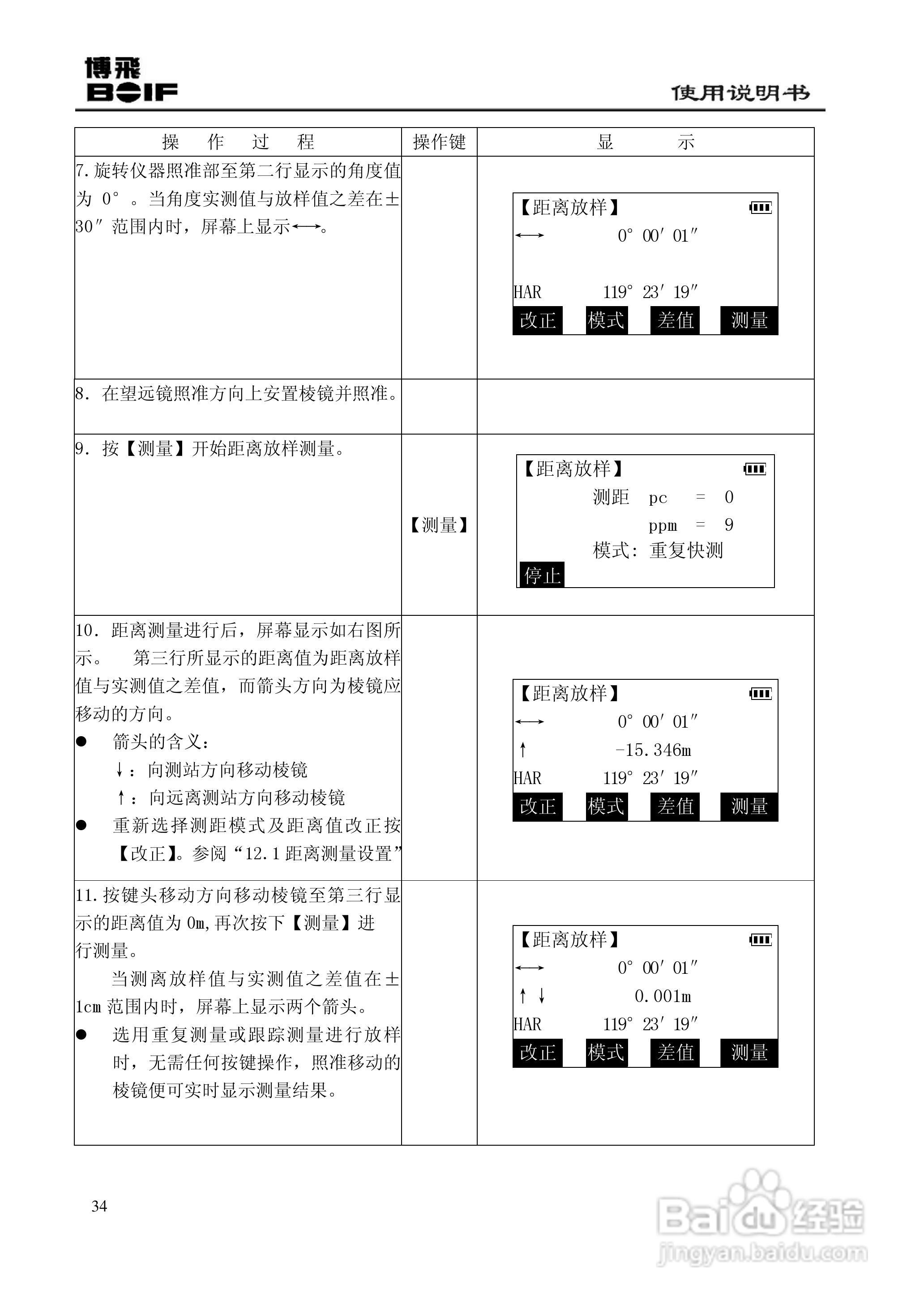 博飞BTS800系列全站仪说明书:[4]
