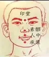 鼻炎患者身体有哪些隐匿表现？