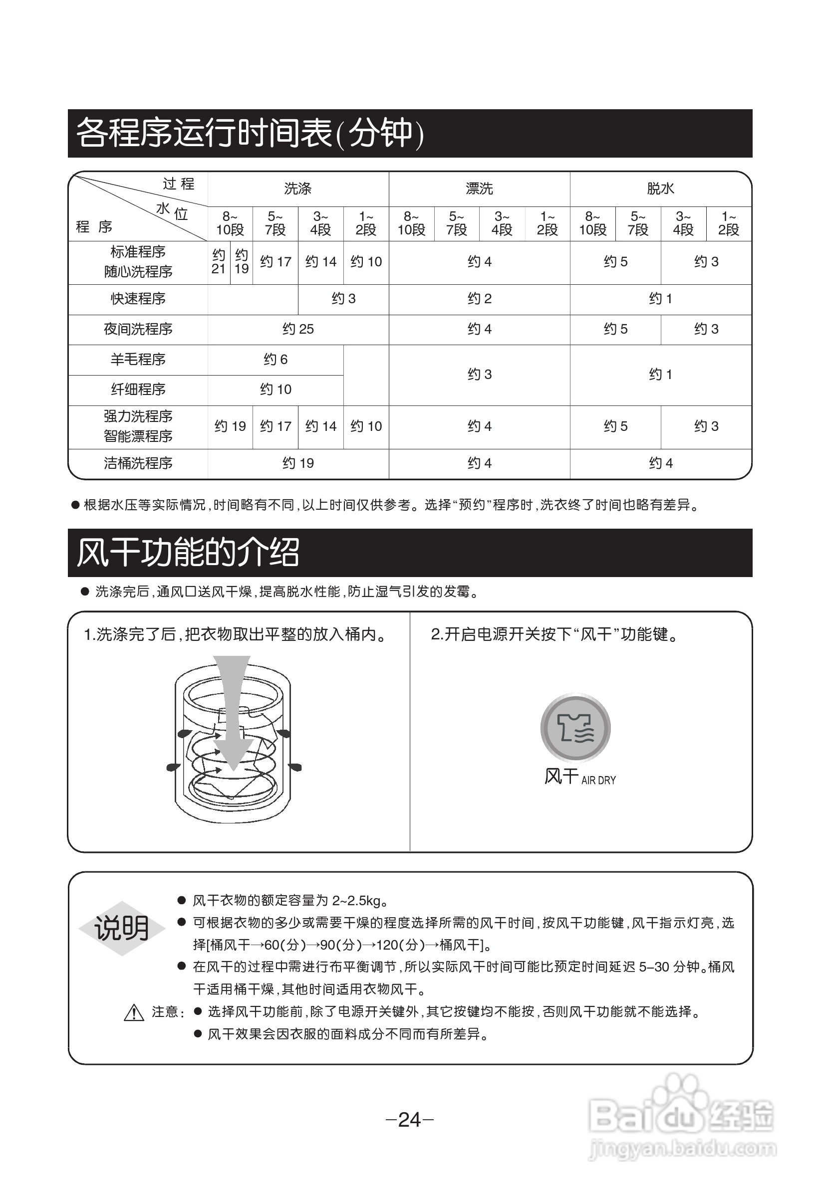 老款lg洗衣机说明书图片