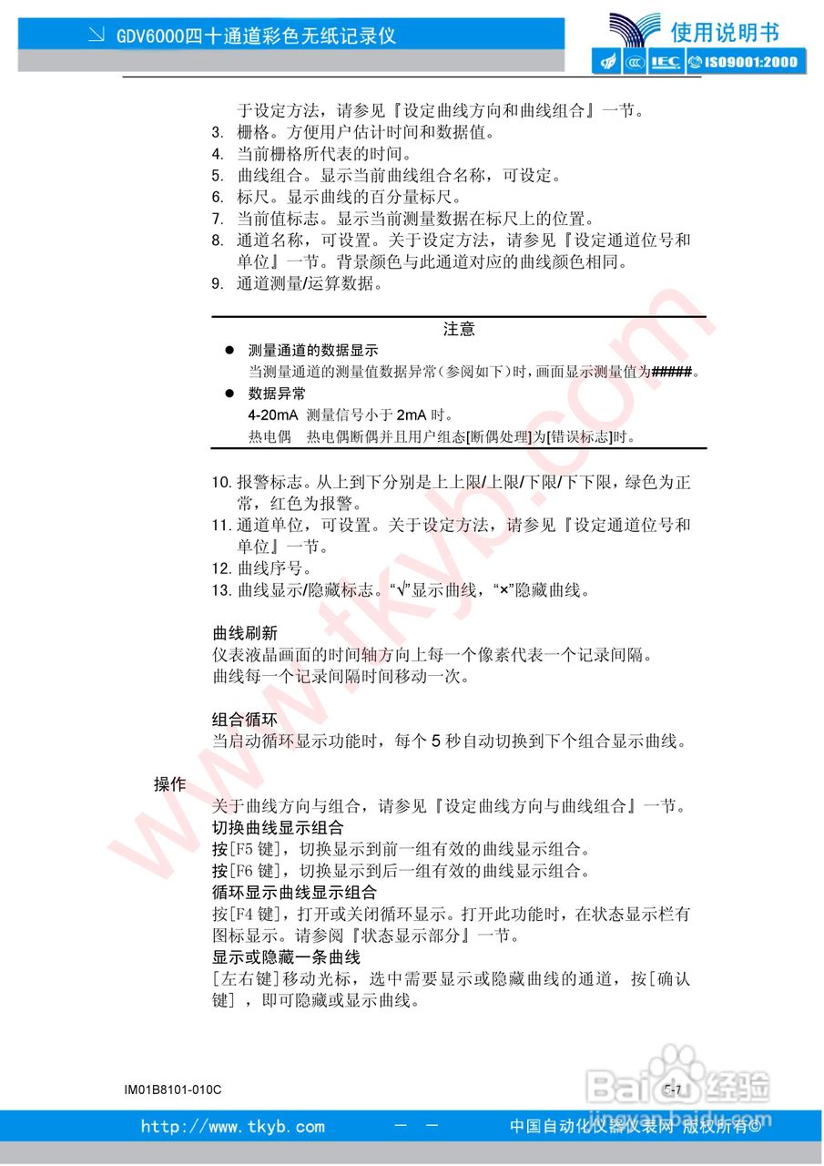 GDV6000彩色无纸记录仪使用说明书:[6]