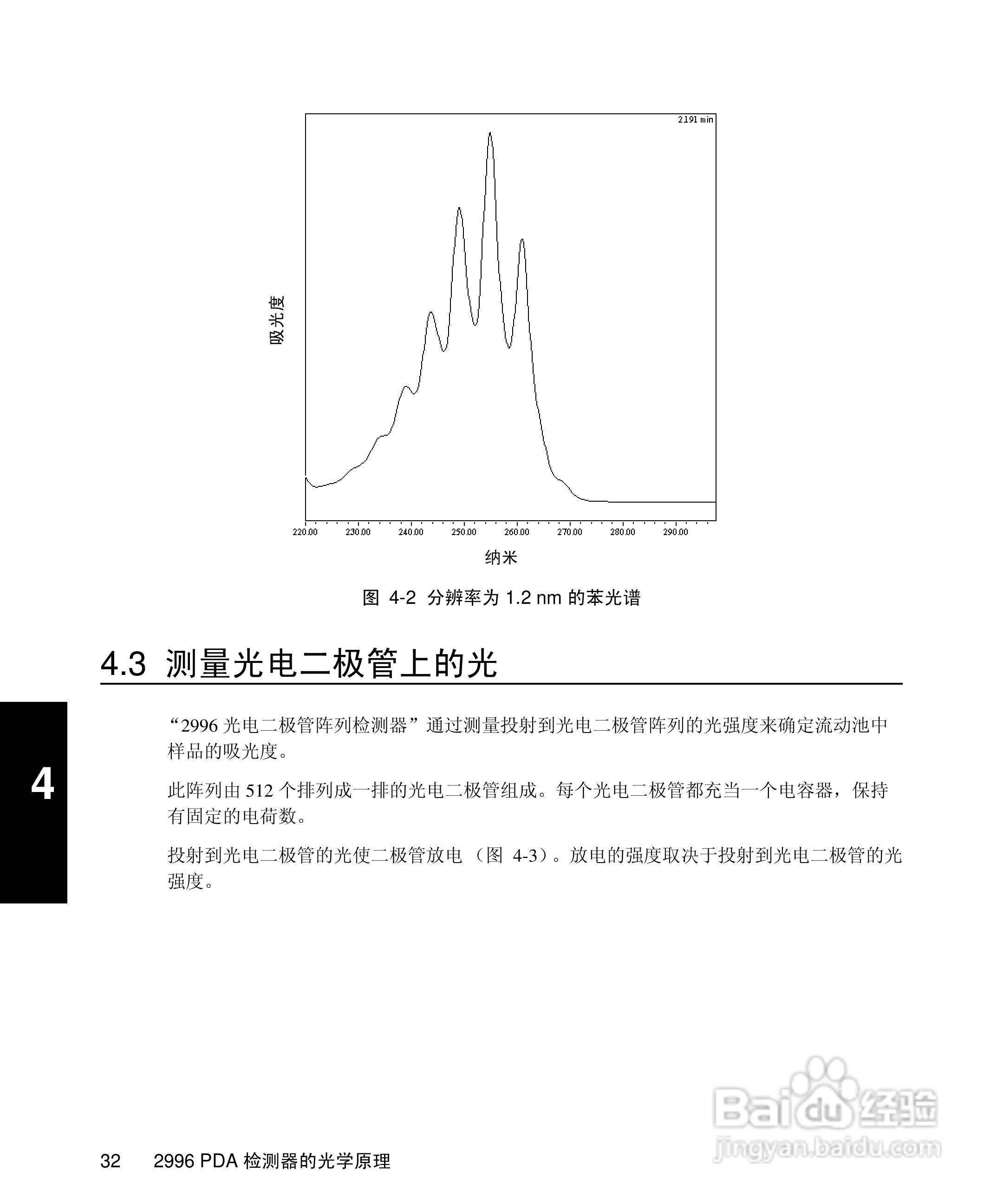 Waters 2996PDA检测器操作说明书:[5]