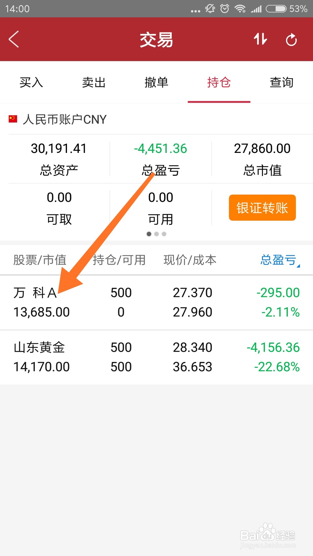 炒股软件的正确使用方法