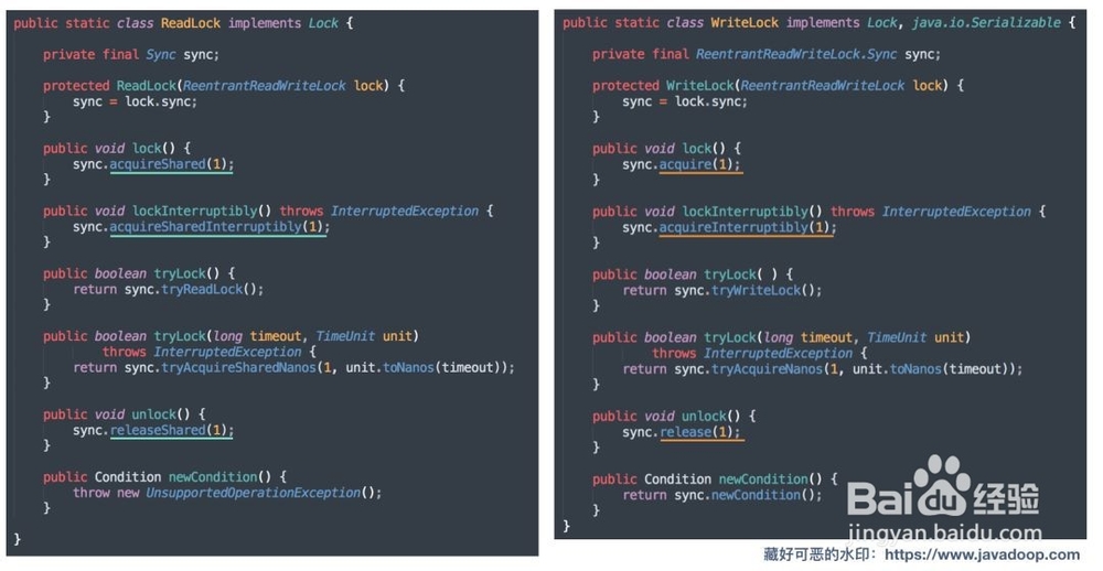 Java 读写锁 ReentrantReadWriteLock