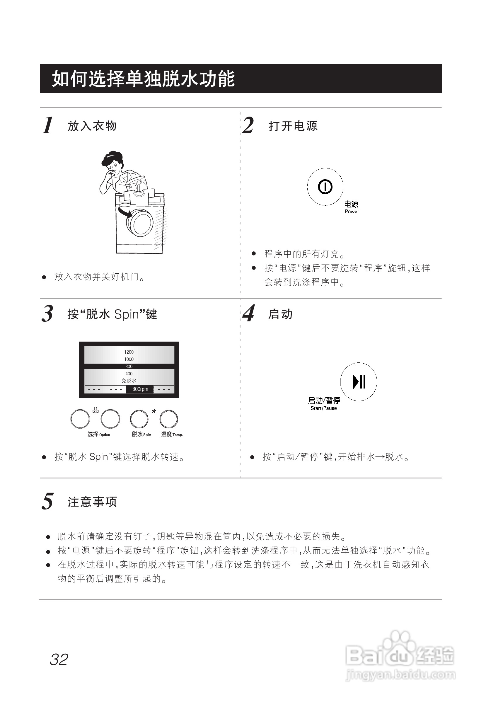 LG WD-A12255DS洗衣机使用说明书:[4]