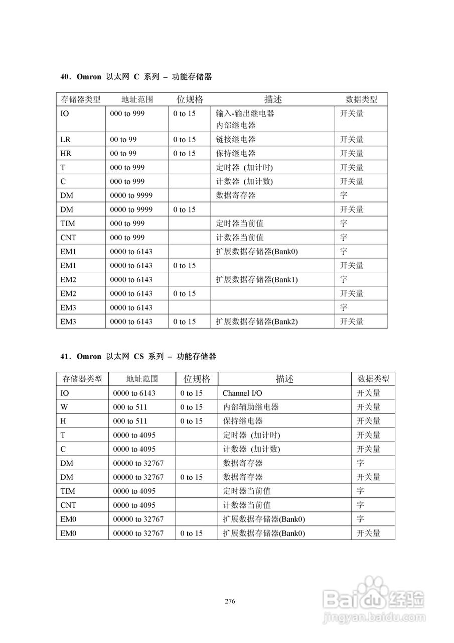 Koyo Value Technology 工业触摸屏C-more系列用户手册:[29]