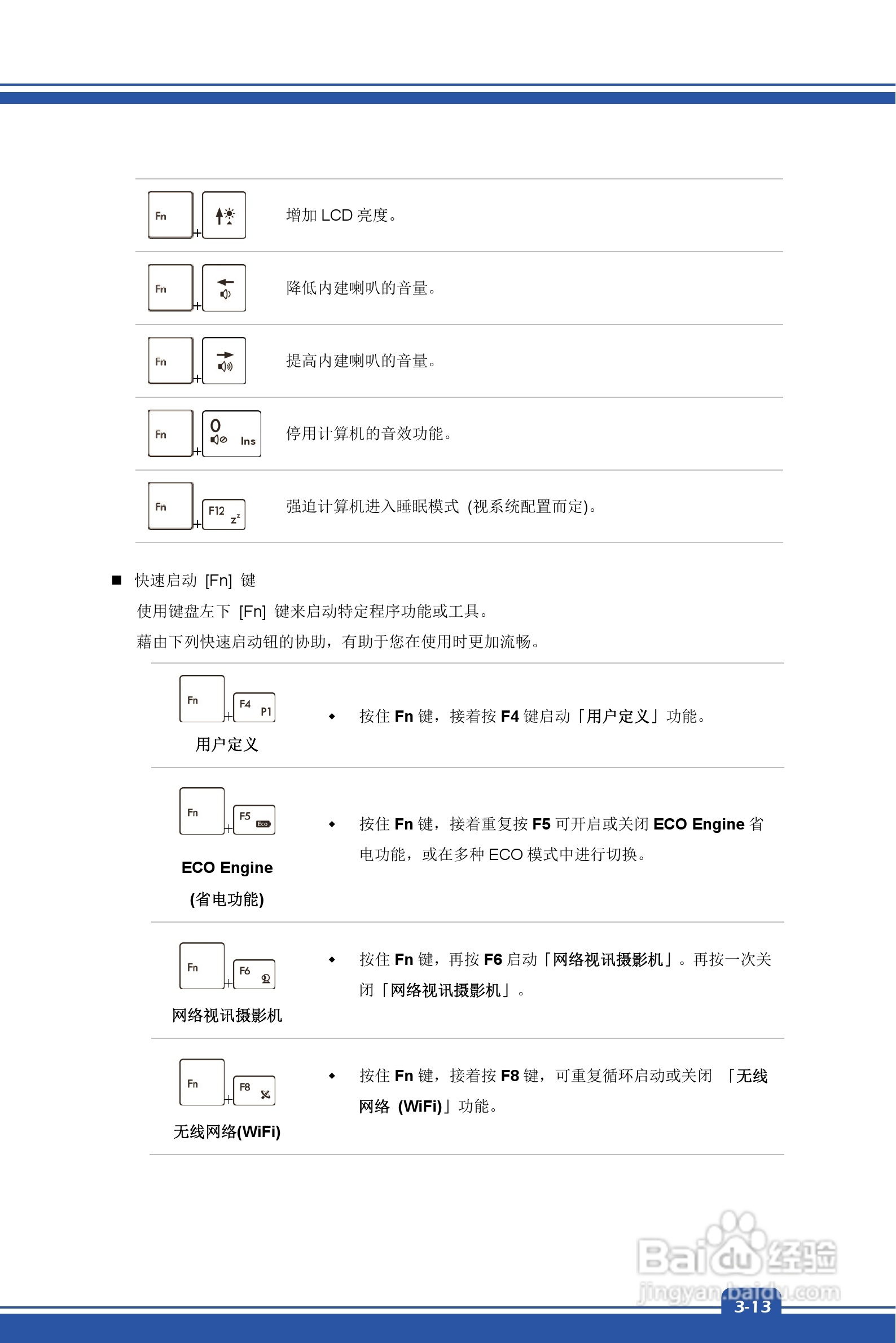 微星MSI GE60型笔记本说明书:[4]
