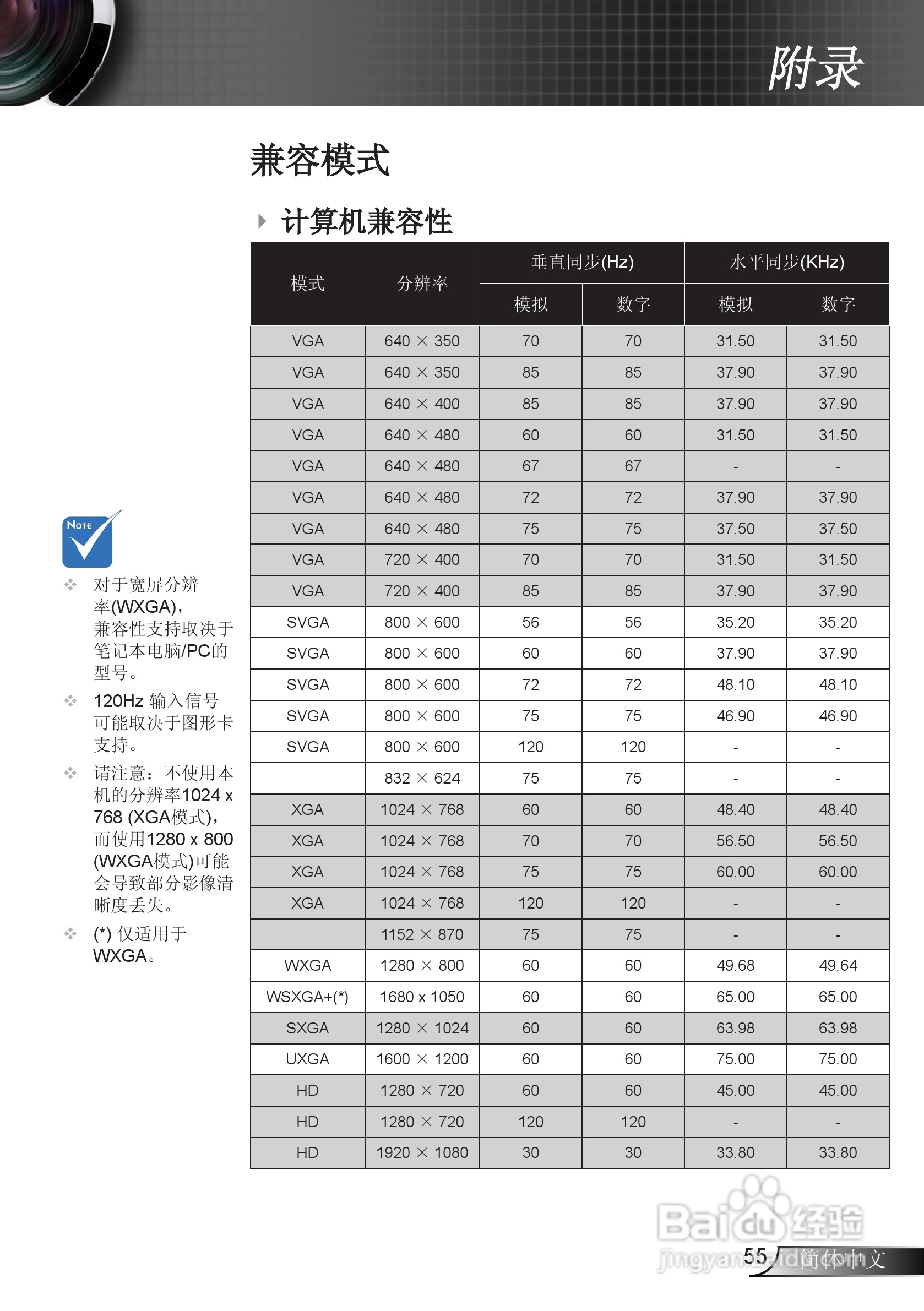 奥图码EX610ST投影机使用说明书:[6]