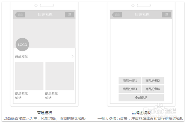 微信小店全攻略