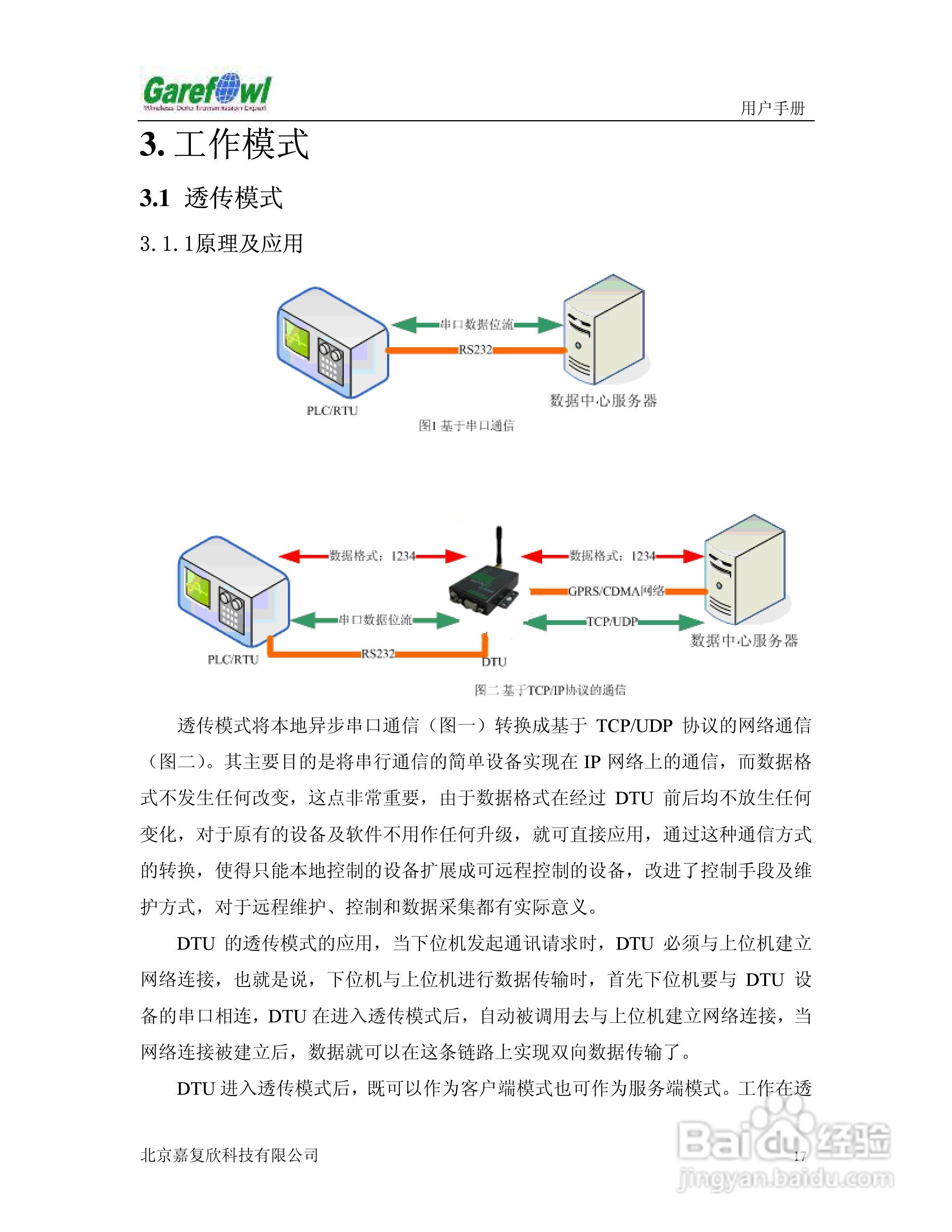 GF-2008BN外置式GPRS IP调制解调器用户手册:[3]
