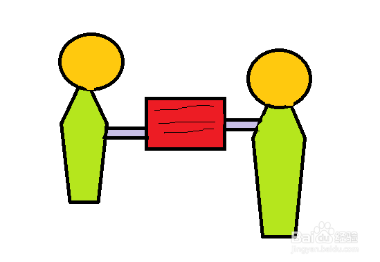 专利权申请审批流程