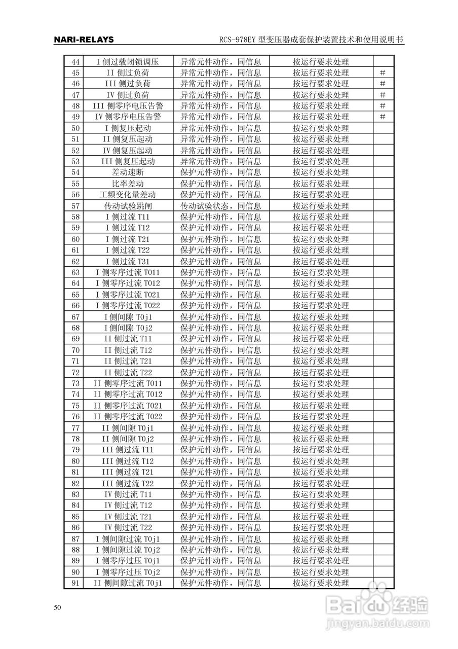 RCS-978EY型变压器成套保护装置使用说明书:[6]