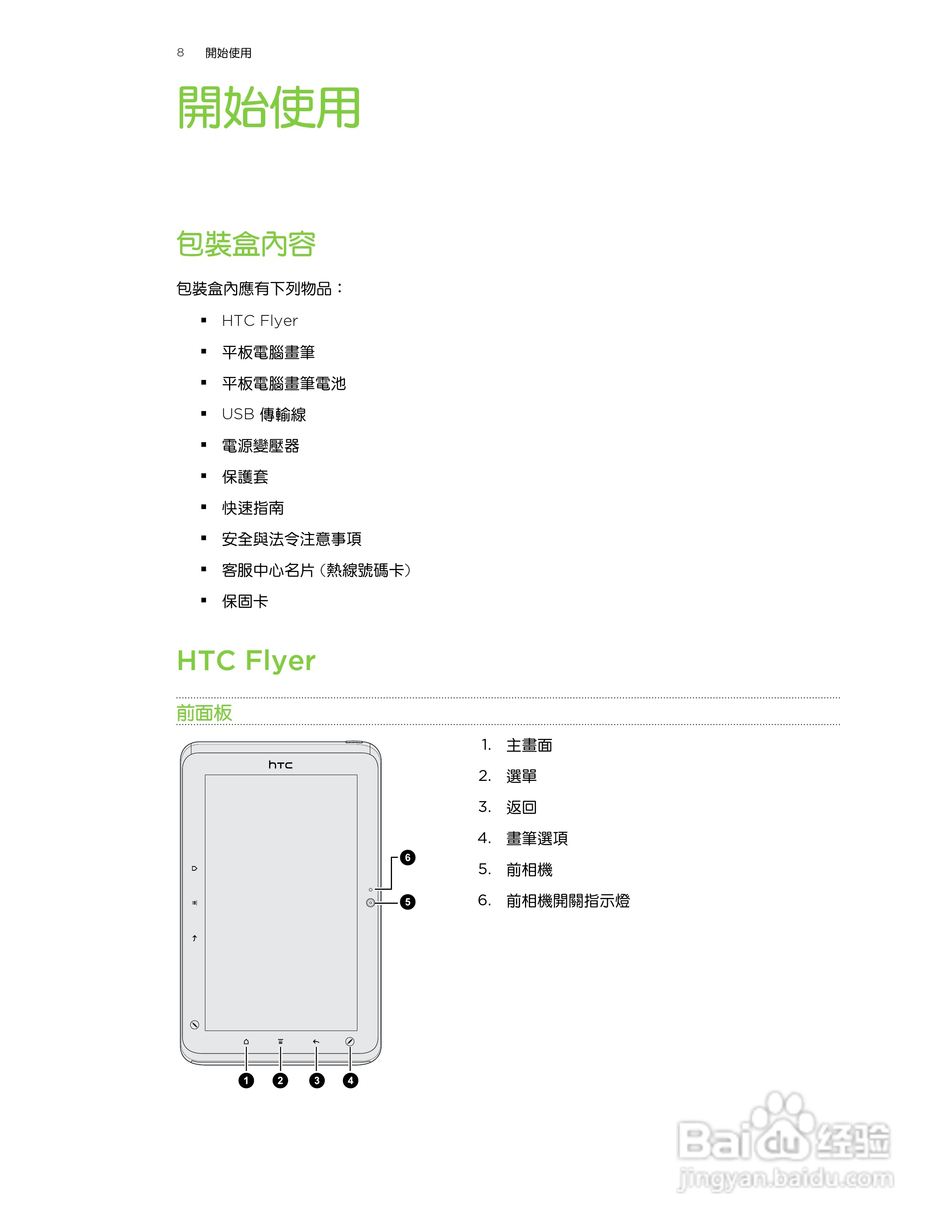 多普达HTC Flyer P510e手机使用说明书:[1]