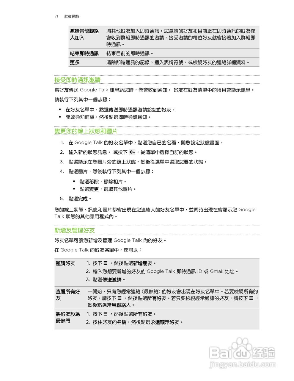 多普达 HTC Wildfire S A515c手机使用说明书:[8]