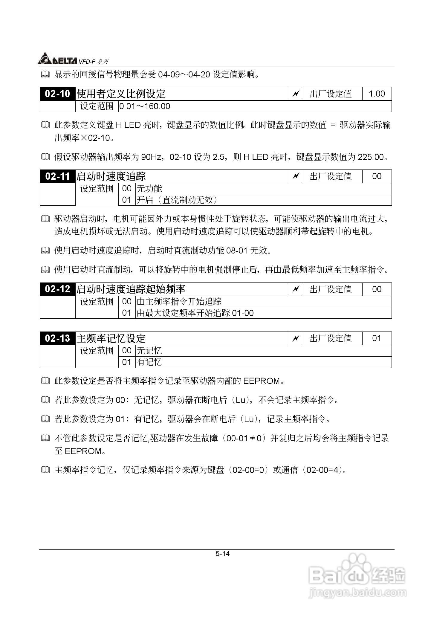 台达风机水泵专用型交流电机驱动器VFD-F系列说明书:[6]