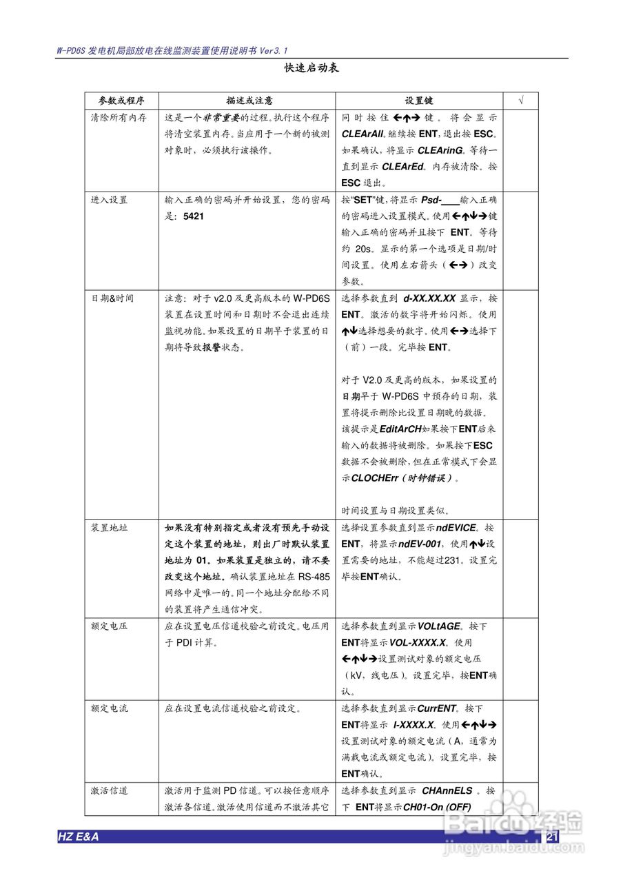 W-PD6S发电机局部放电在线监测装置说明书V3.3:[3]