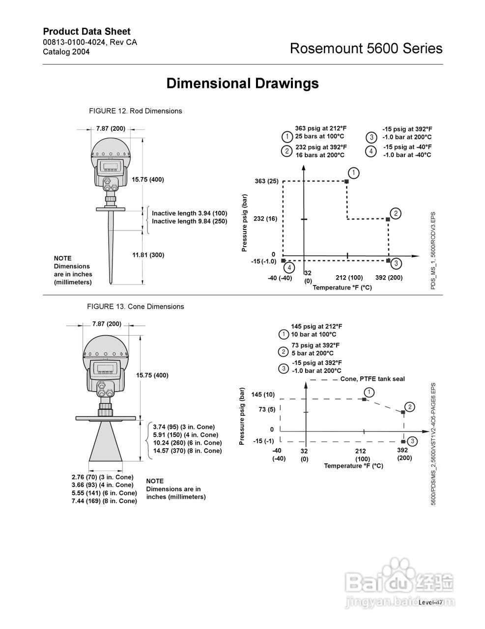 罗斯蒙特5600雷达液位变送器说明书:[2]