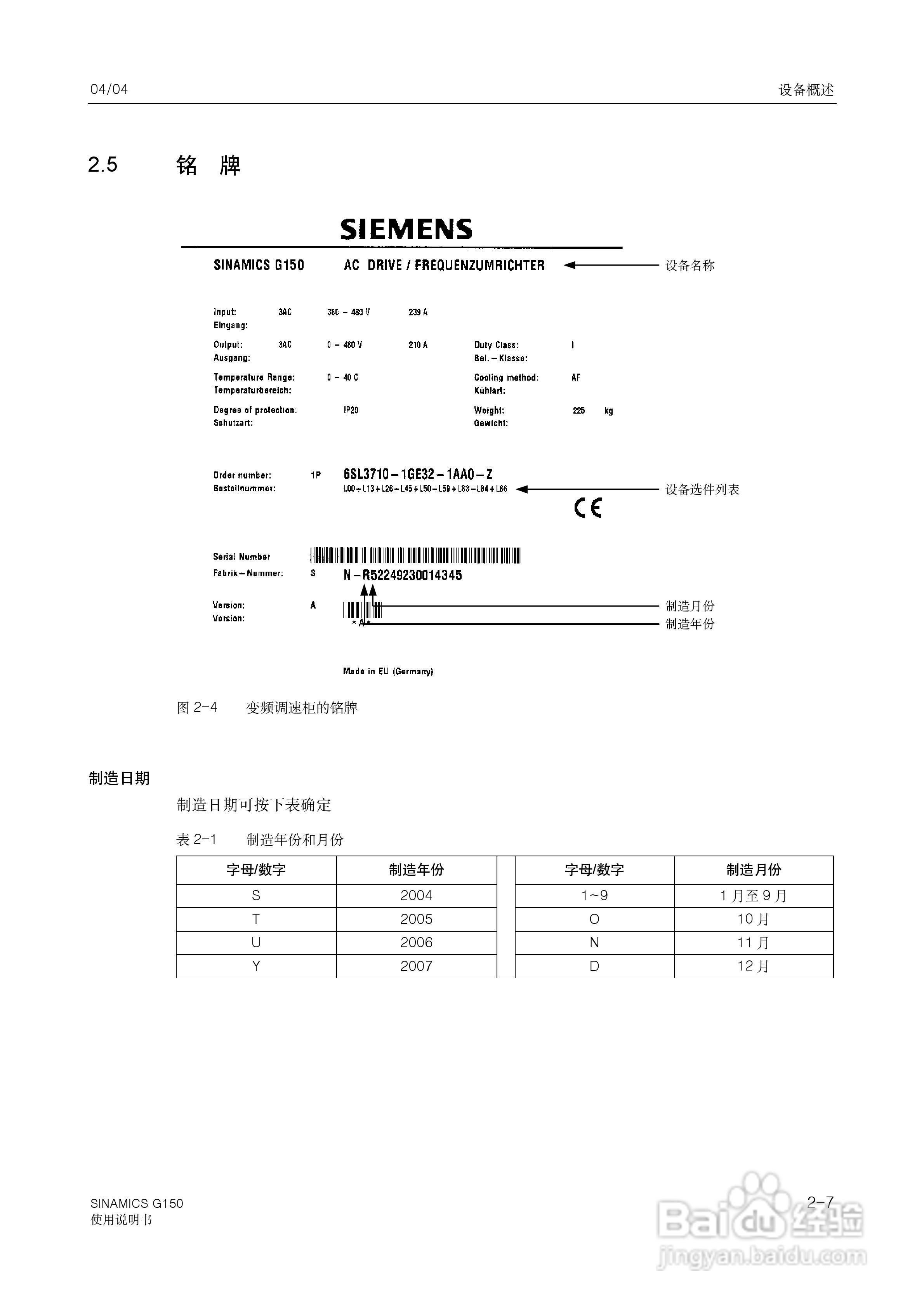 西门子变频调速柜SINAMICS G150使用说明书:[2]