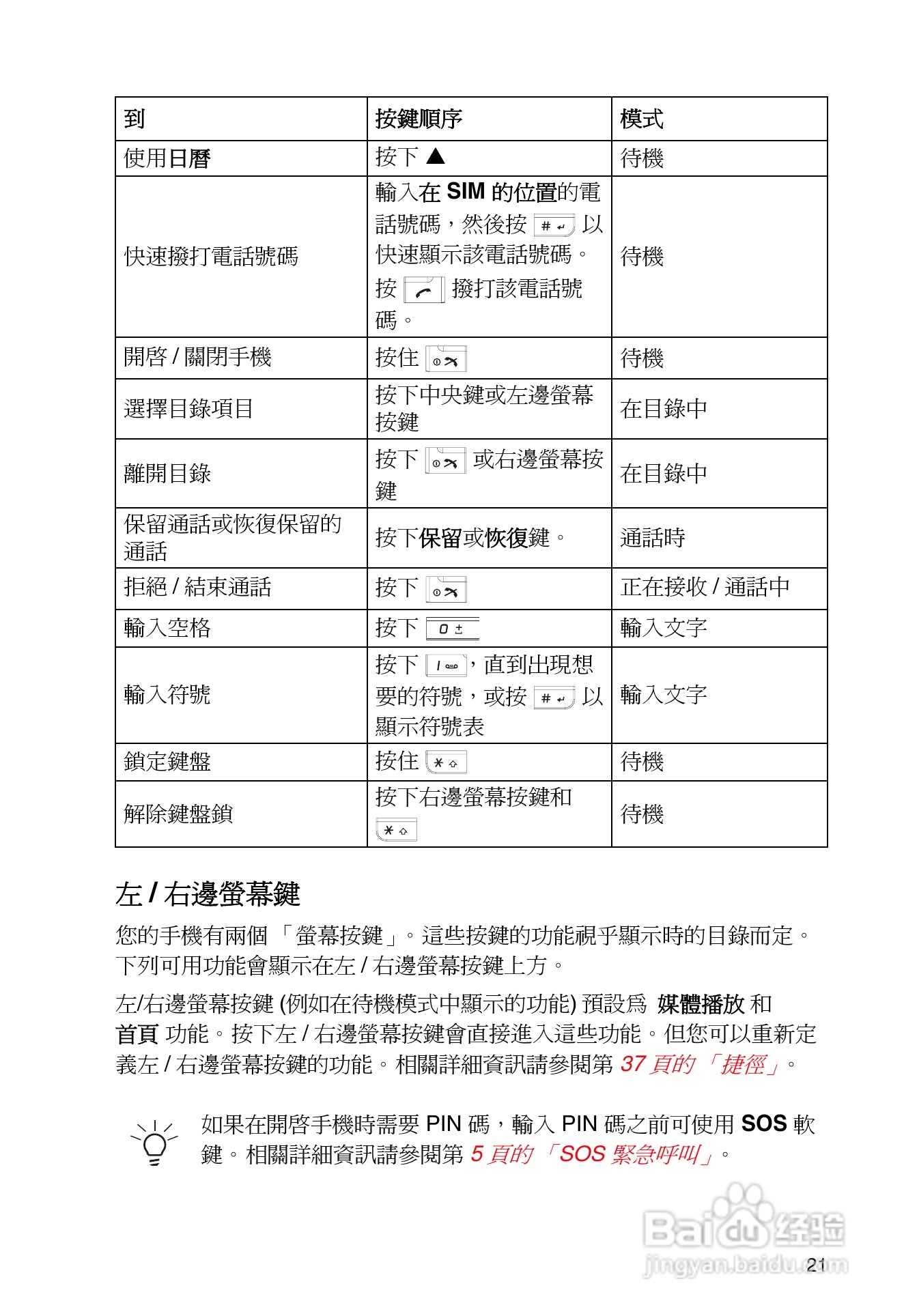 东芝TS30手机使用说明书:[3]
