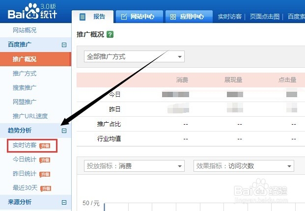 竞价帐户操作：[8]百度竞价帐户屏蔽恶意IP