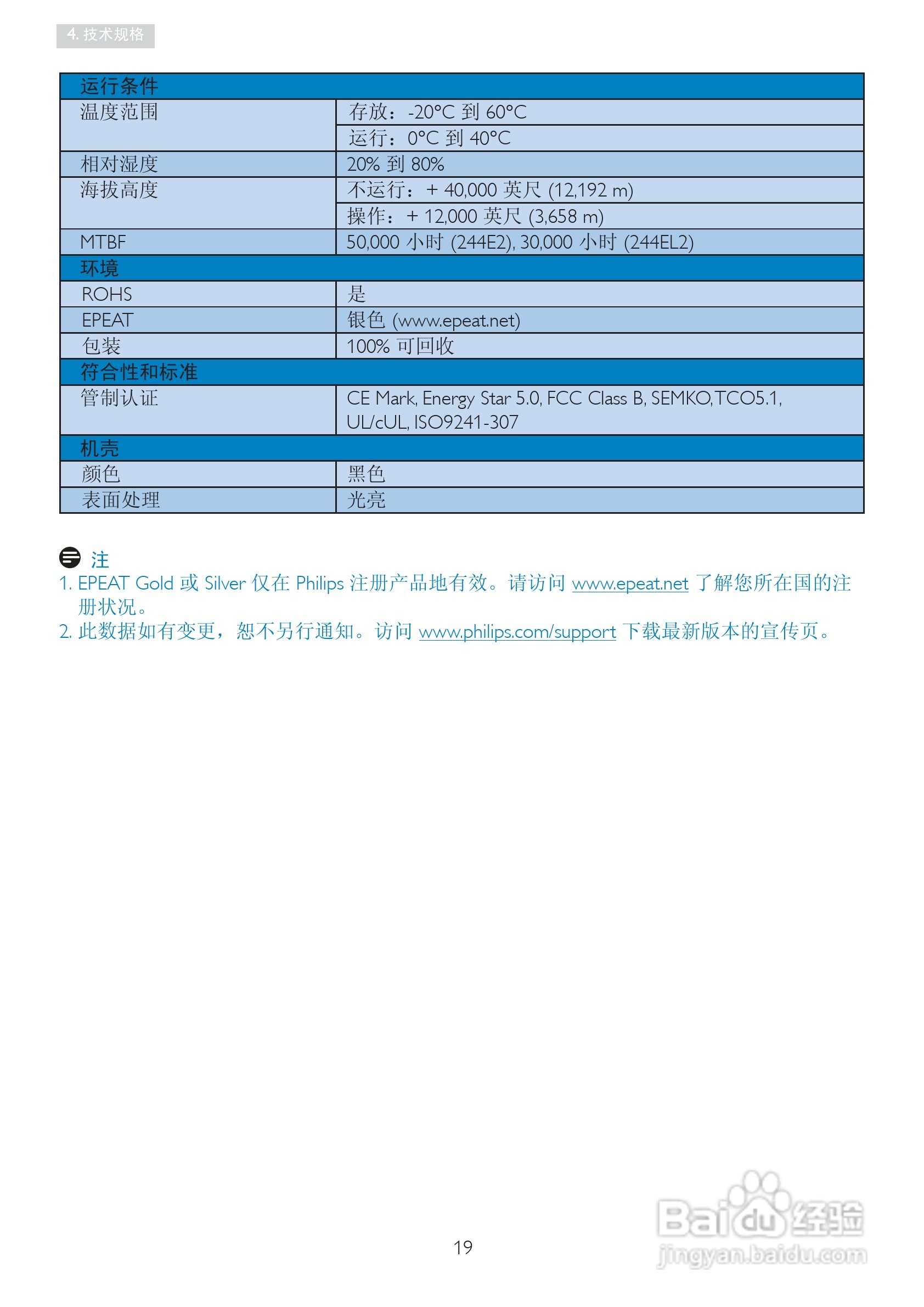 飞利浦244E2SB/93液晶显示器使用说明书:[3]