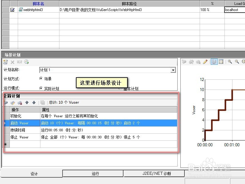 LoadRunner录制脚本、回放、运行场景及常见问题