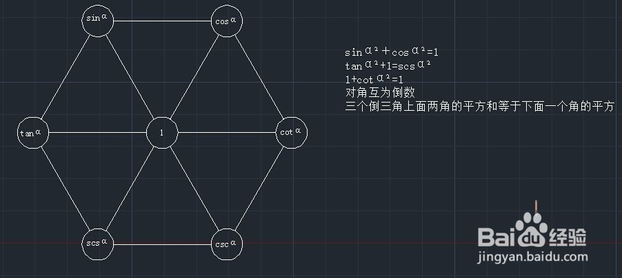 学神计划之微观文科三角函数