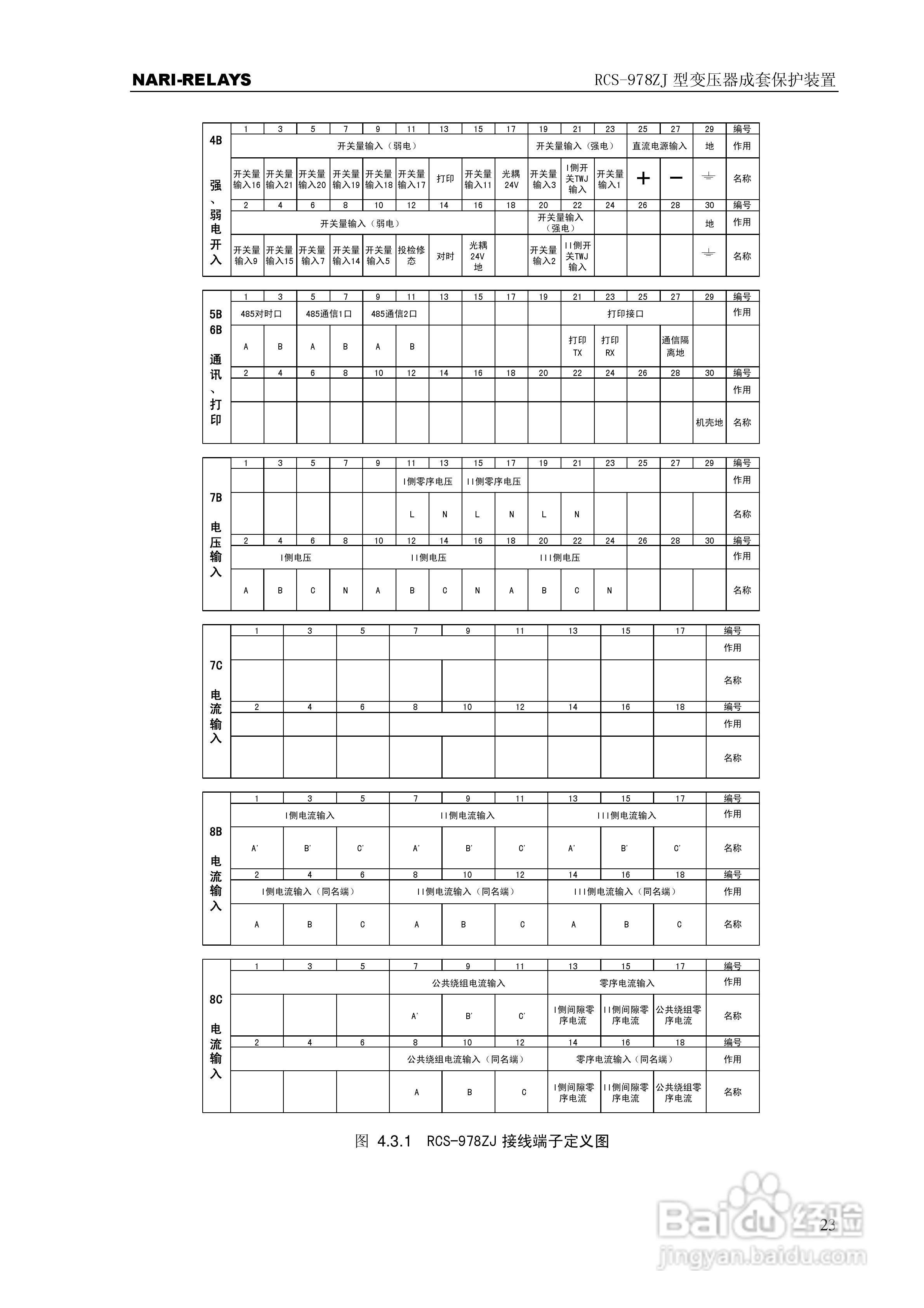 RCS-978ZJ型变压器成套保护装置技术和使用说明书:[3]