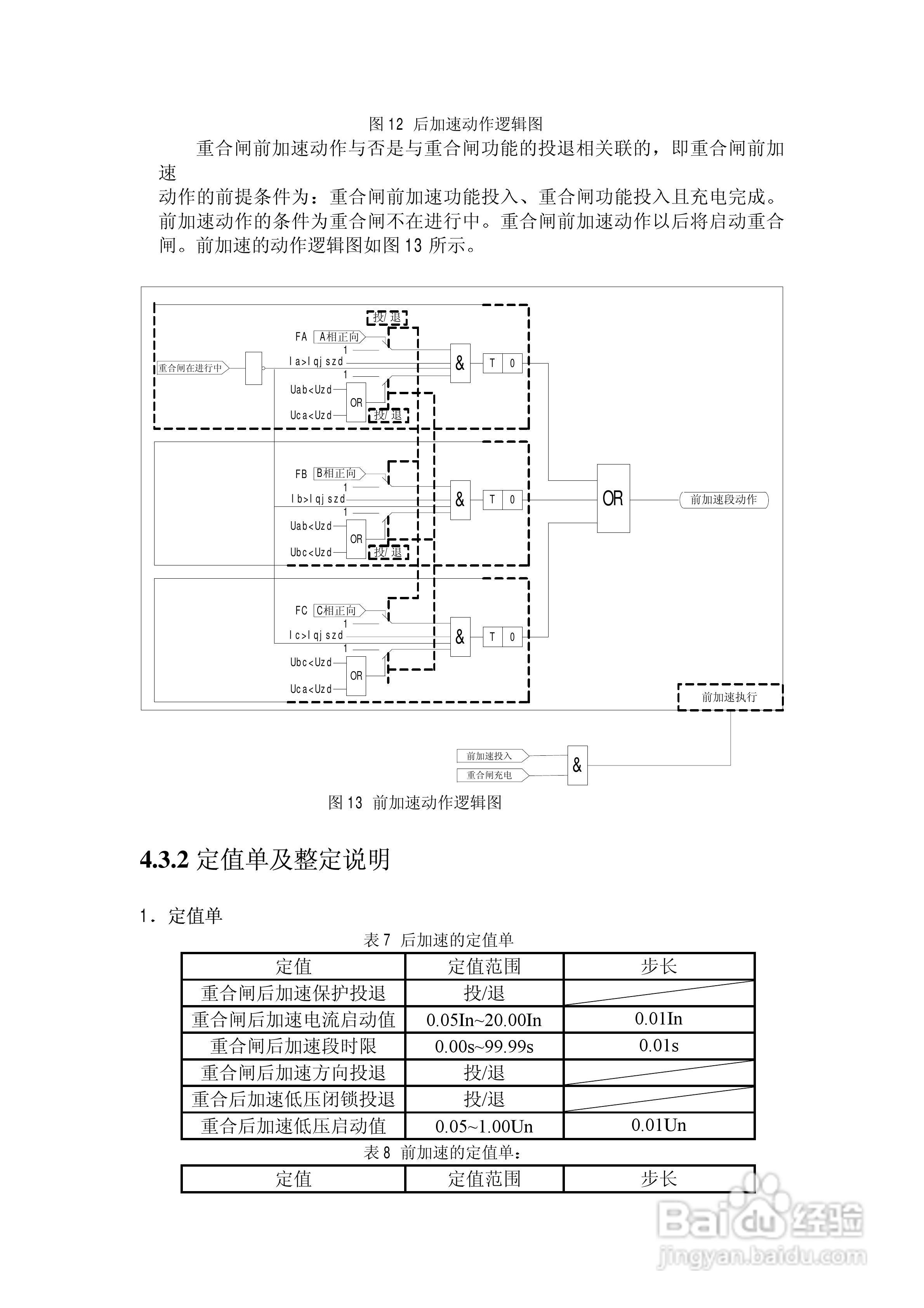 NSP788(v2.0)馈线保护及测控装置技术说明书:[2]