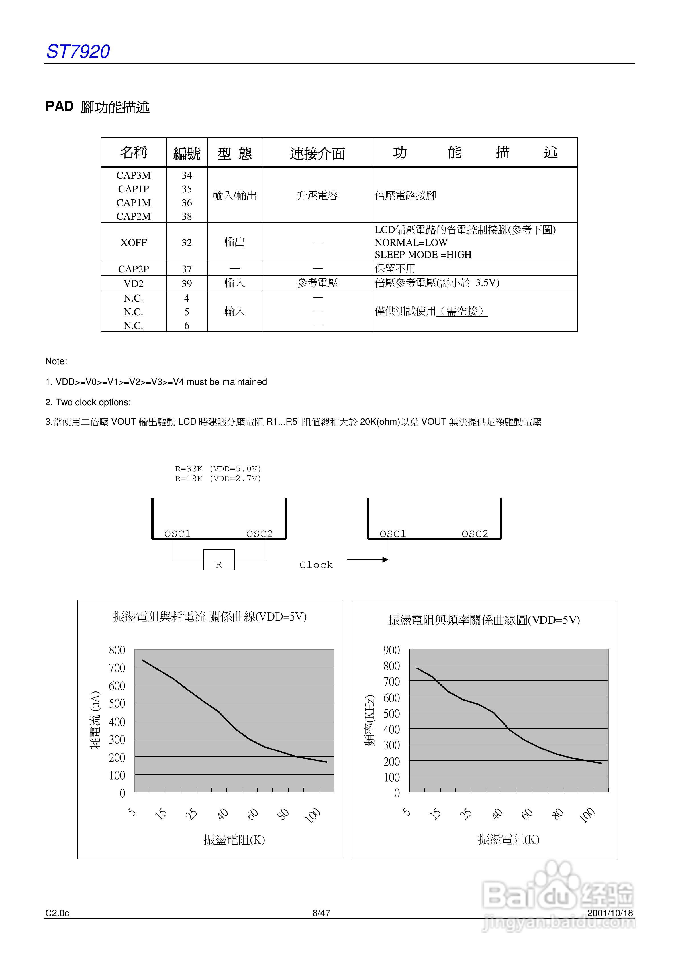 迪特福科技ST7920中文汉字库式控制器使用手册:[1]