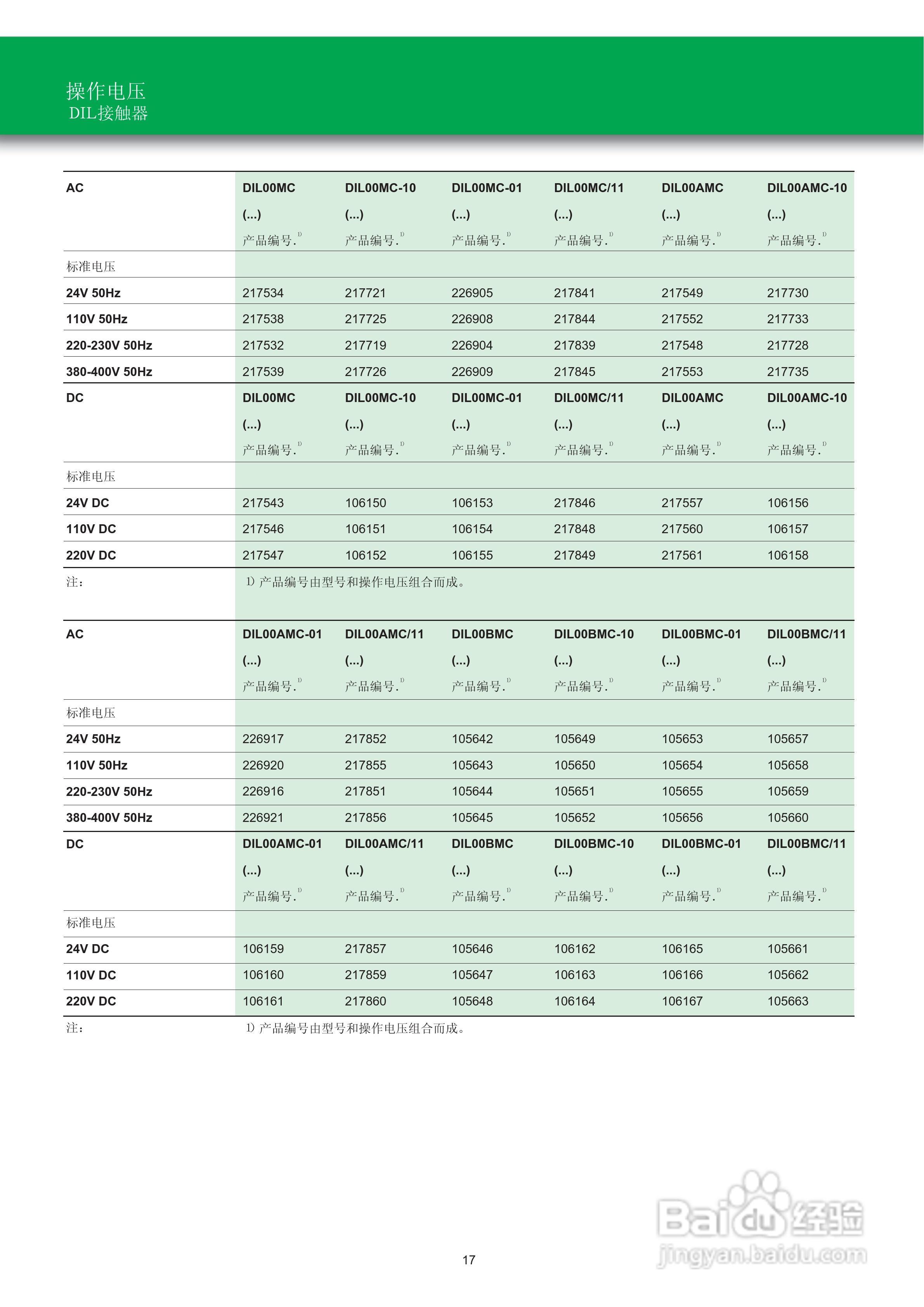Moeller（穆勒）接触器与过载继电器C系列说明书:[2]