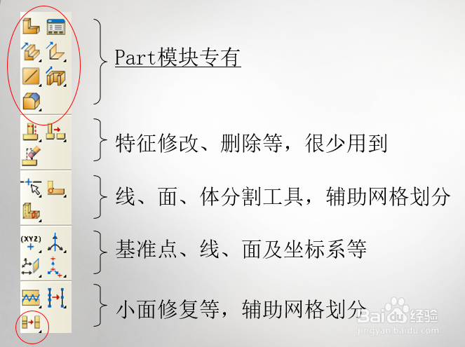 Abaqus几何建模Part部分界面详解