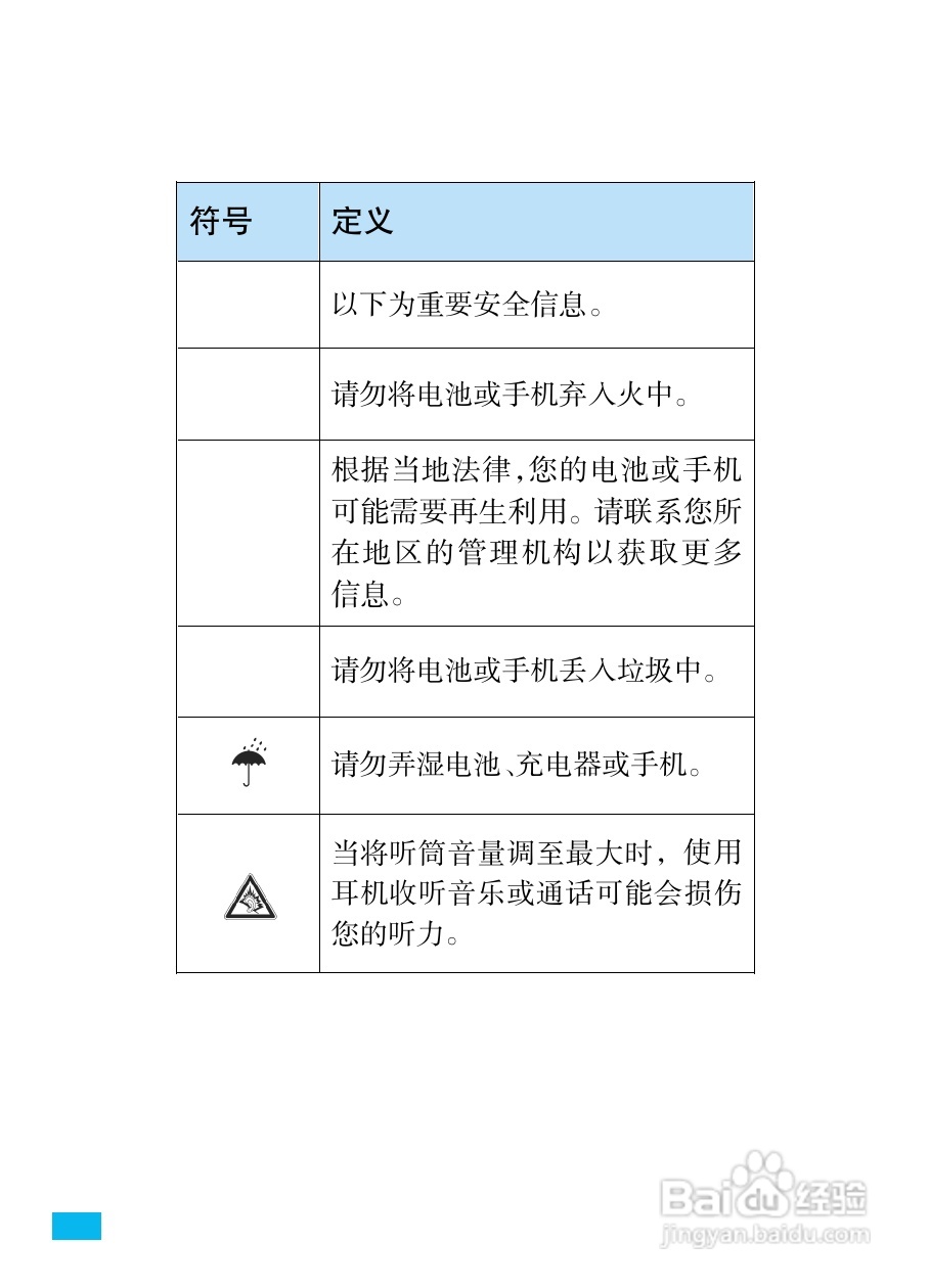 摩托罗拉MT720手机简体中文说明书:[10]
