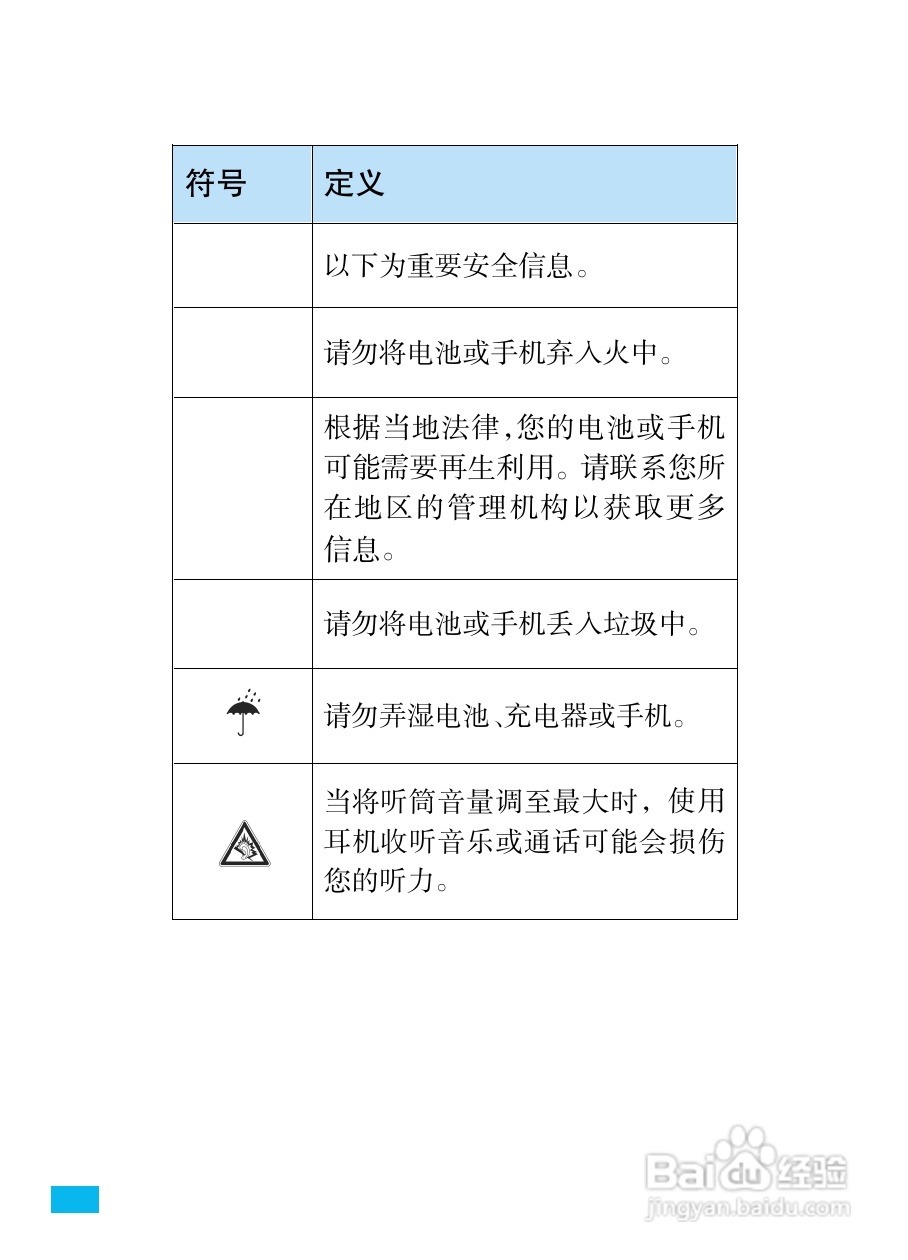摩托罗拉MT810手机简体中文说明书:[11]