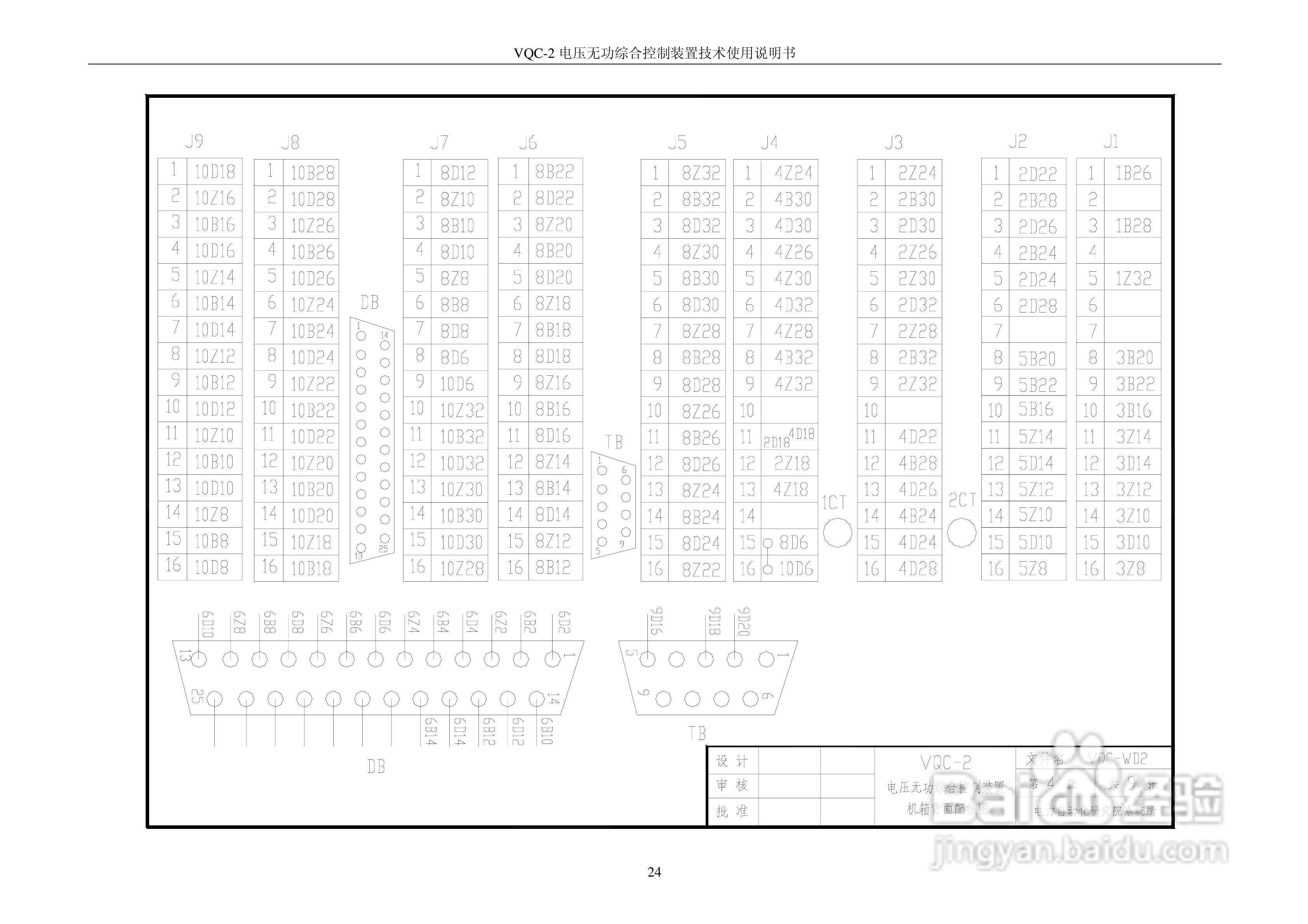 VQC-2电压无功综合控制装置技术使用说明书:[3]