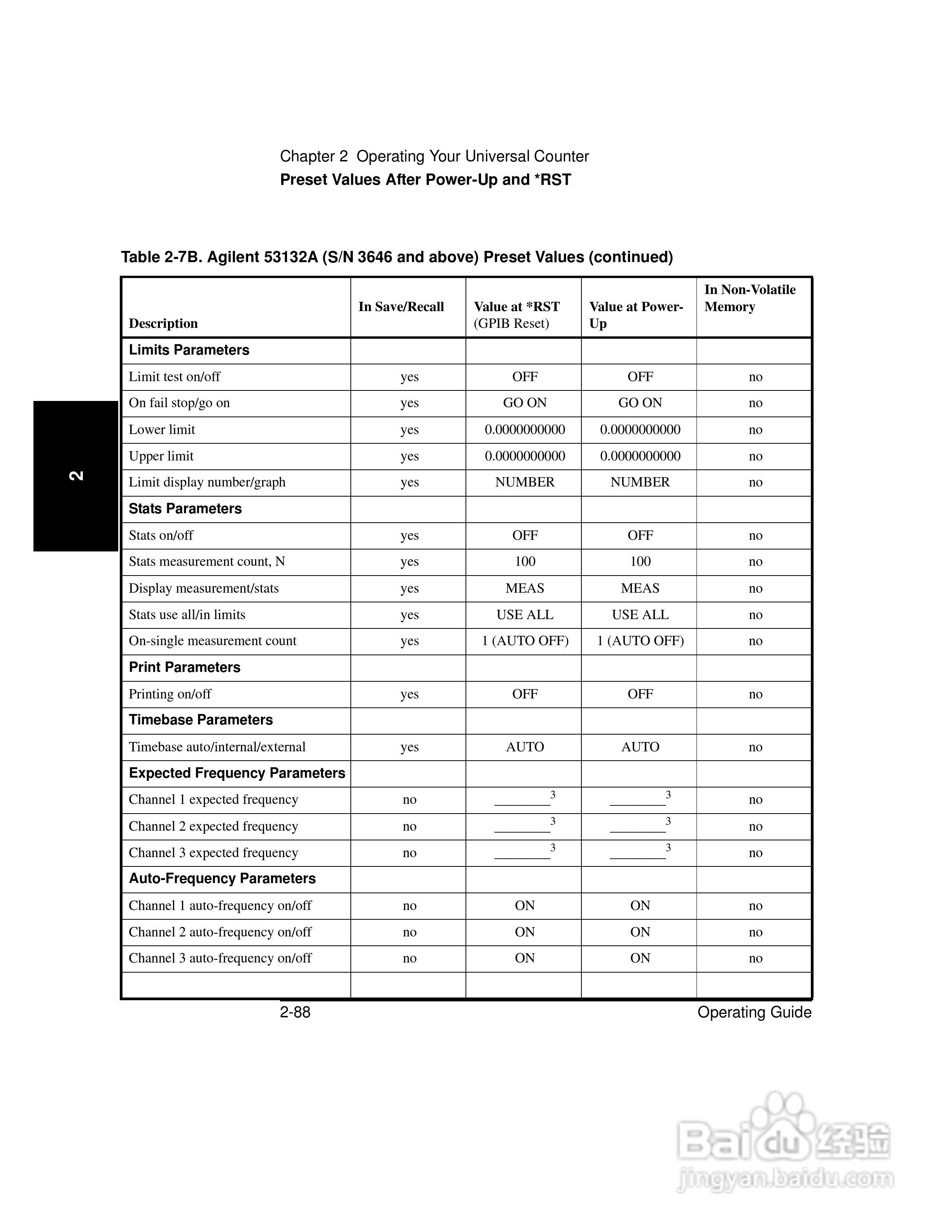 53181ARF计频器操作手册:[17]