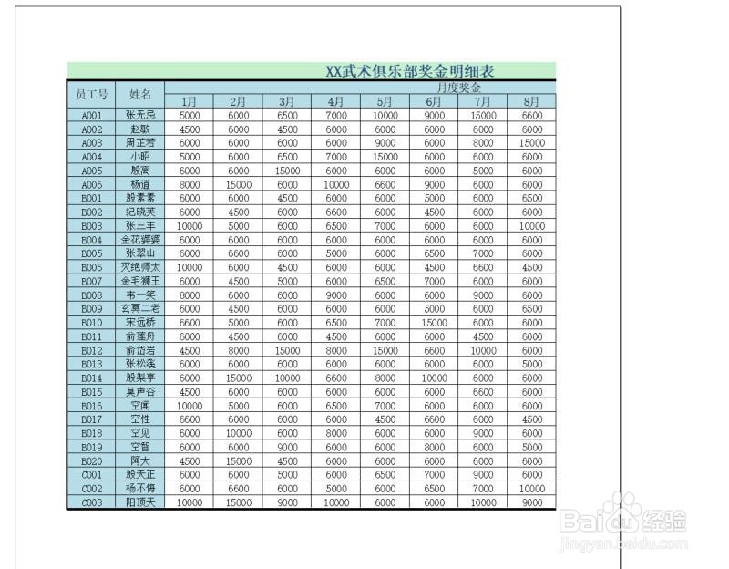 如何将EXCEL表格打印在一张纸上