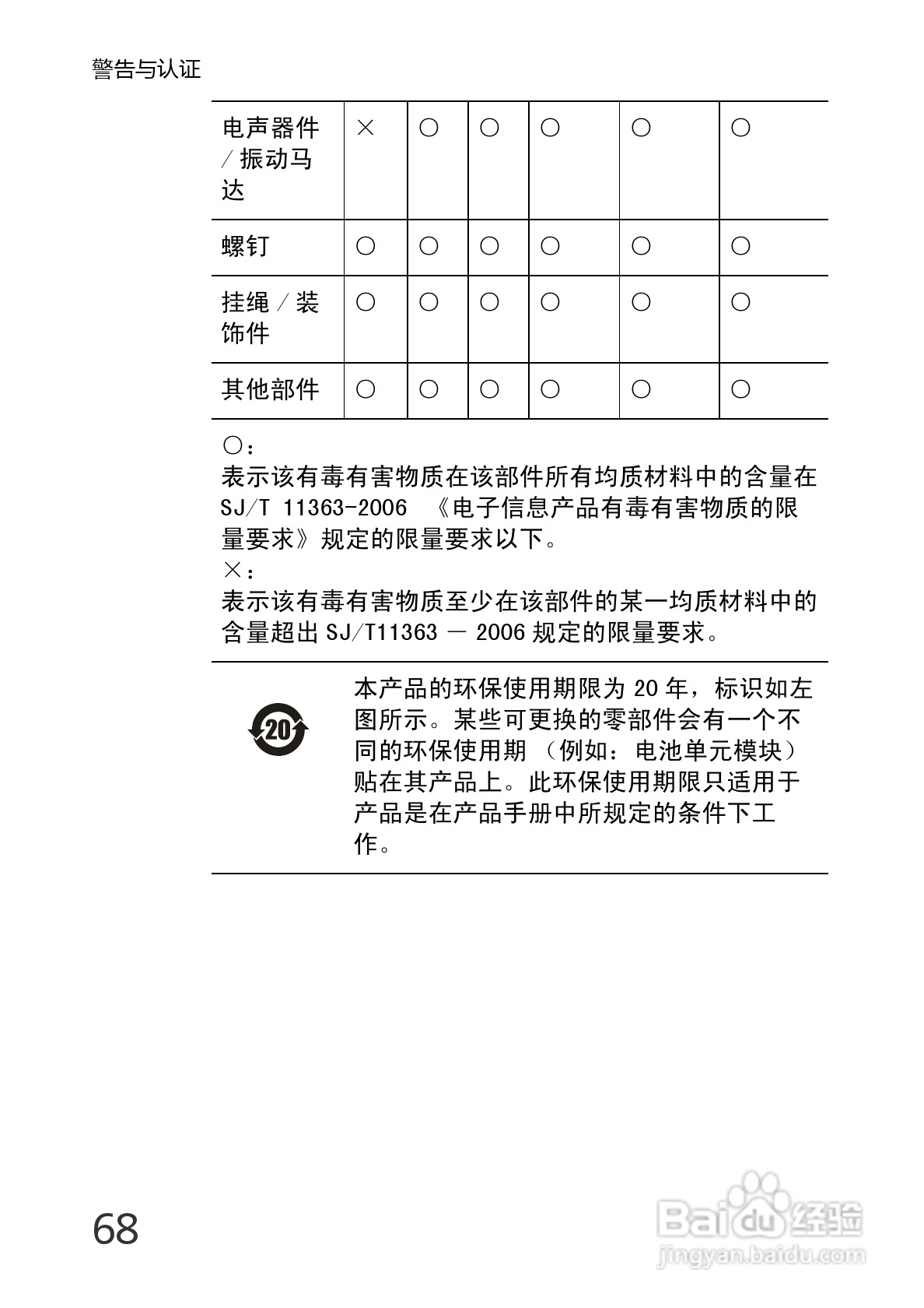 华为U8220手机使用说明书:[8]