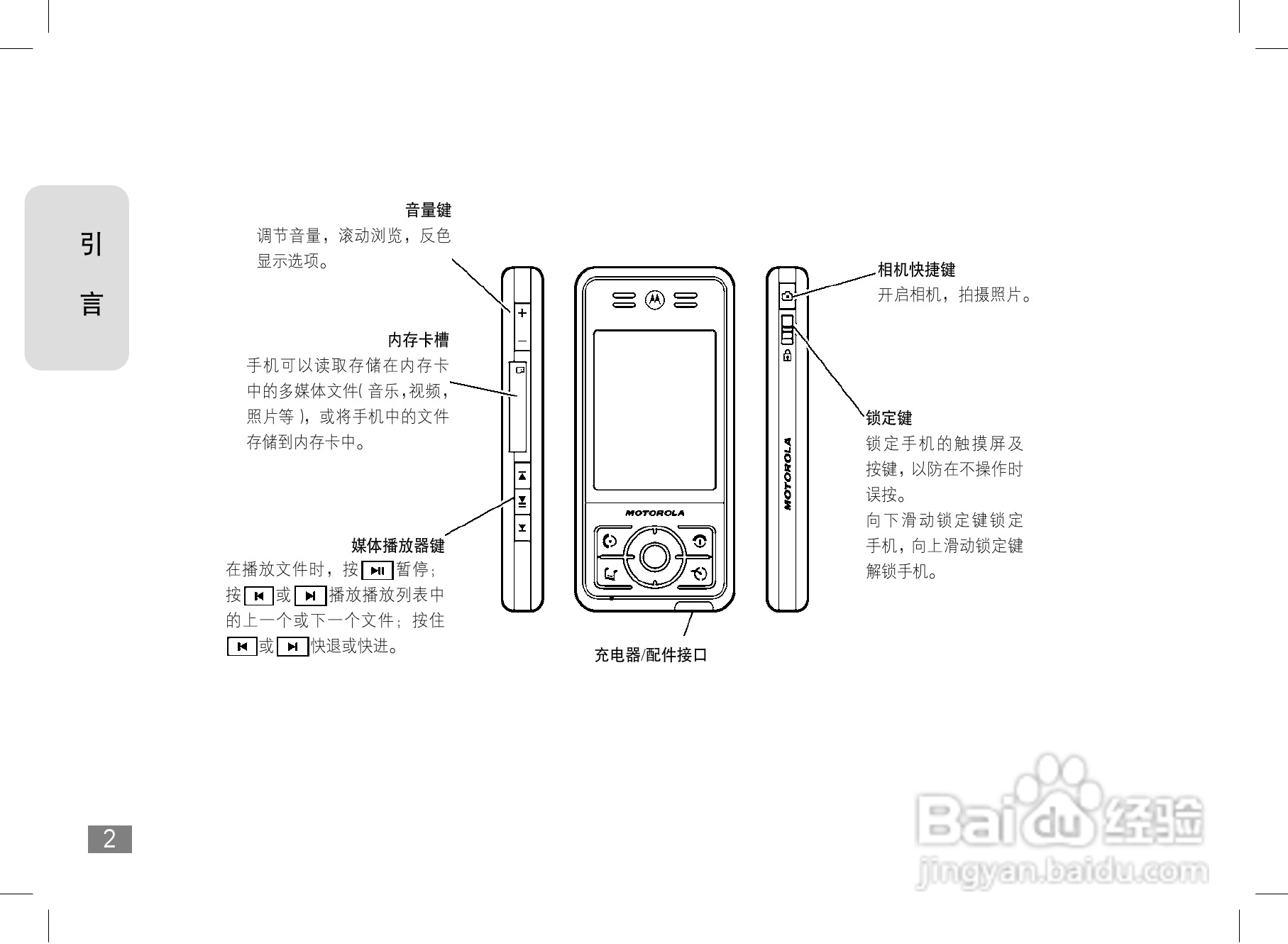 摩托罗拉E6e手机使用说明书:[1]