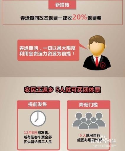 图解2014年春运购标攻略