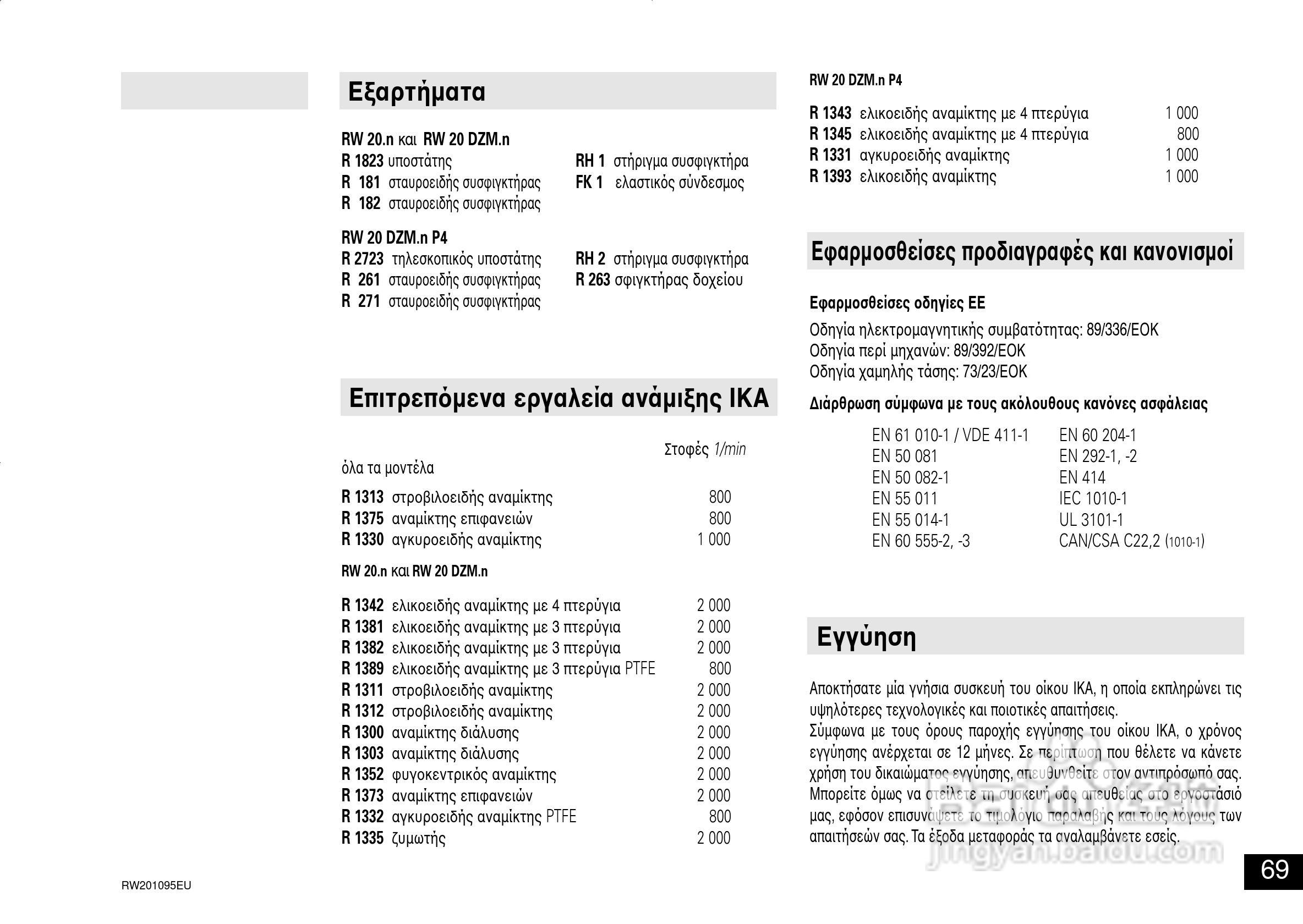 IKA RW 20.n 顶置式机械搅拌器使用说明书:[7]