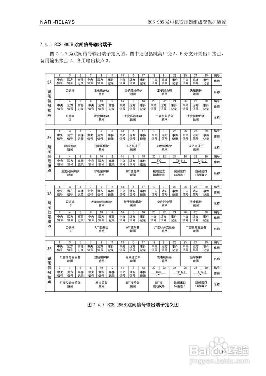 南瑞RCS-985G发电机变压器成套保护装置技术说明书:[10]