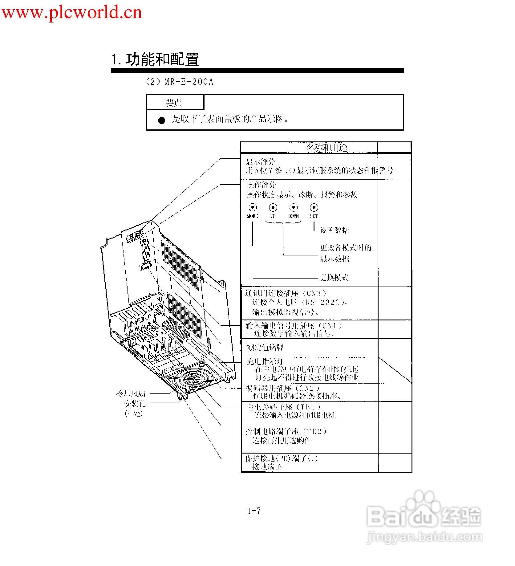 MR-E-A伺服放大器使用手册:[2]
