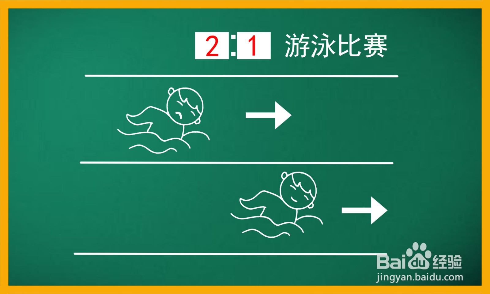 游泳比赛简笔画